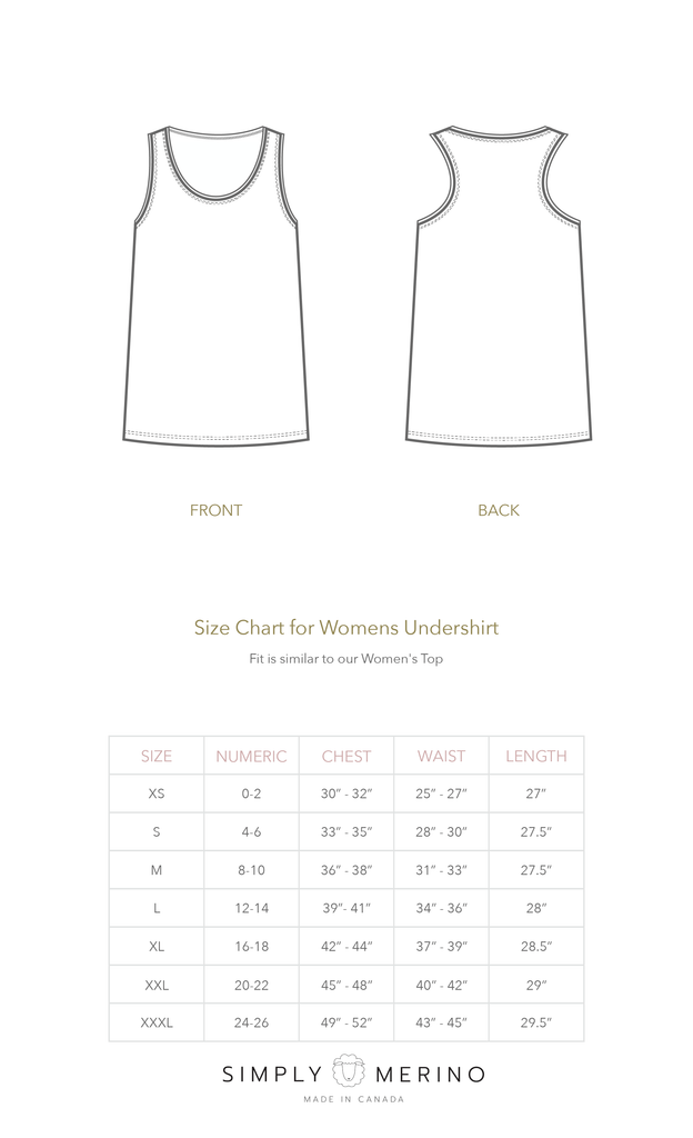 sizechart