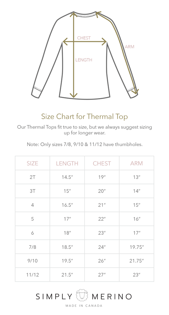 sizechart